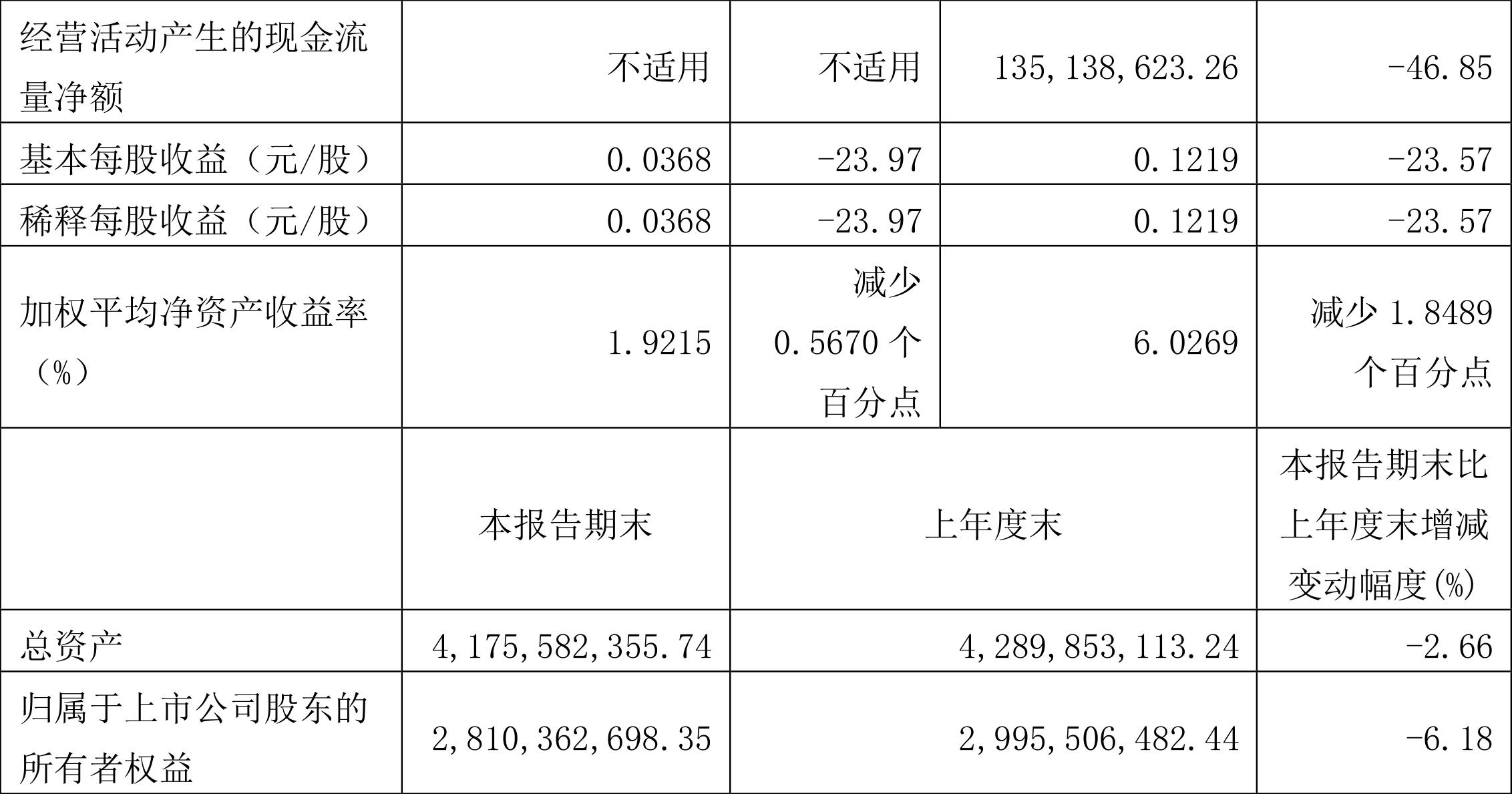 公准股份最新动态揭秘，小巷中的隐藏美食宝藏探索报道