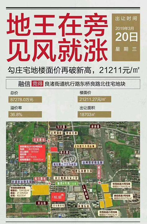 富阳房价调控最新动态揭晓！