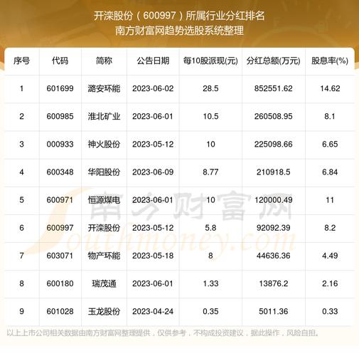 园林绿化工程 第24页