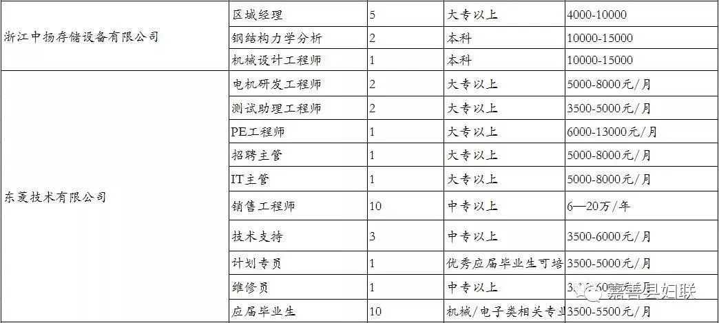 昆山茂迪最新招聘信息揭秘，小巷中的独特小店等你来探索！