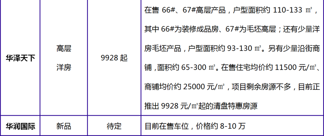 连州楼盘最新动态概览，全面解析在售楼盘指南