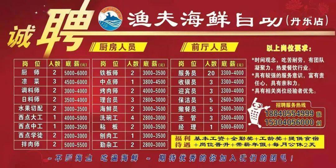 上海海鲜行业最新招聘信息揭秘✨