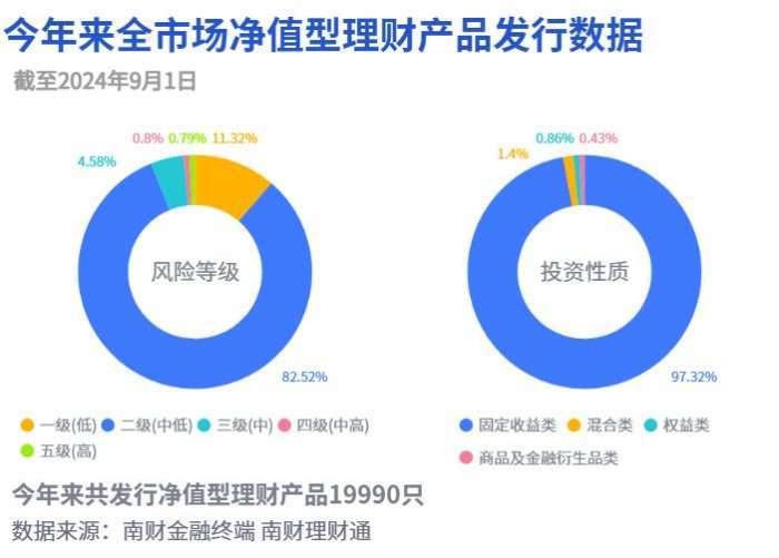 一川理财最新动态，金融领域的发展历程与地位回顾