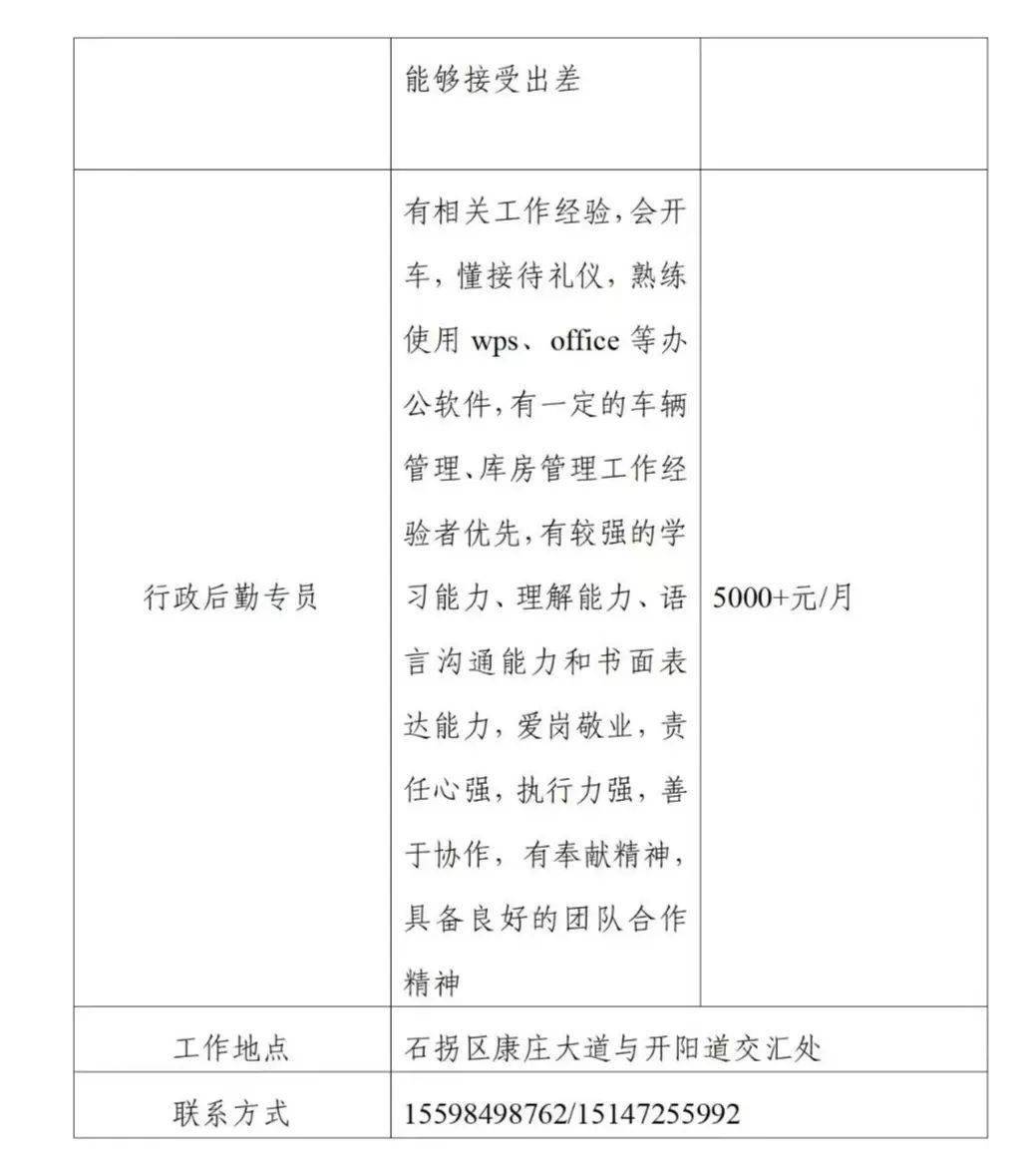 通辽物流招聘最新动态，小巷中的隐藏职位宝藏